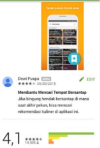 Rating Aplikasi Opensnap