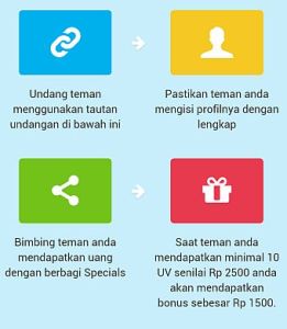 Tabungan Juga Bertambah Lewat Referral