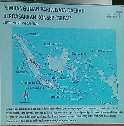 konsep great dalam pemberdayaan wisata