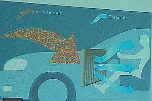 Asap dan bau ternyata bisa masuk kabin mobil