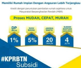 KPR BTN Subsidi