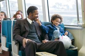 Pursuit of happyness