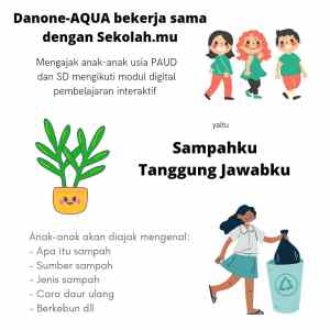 Modul sampahku tanggung jawabku