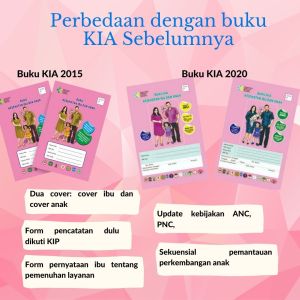 buku KIA