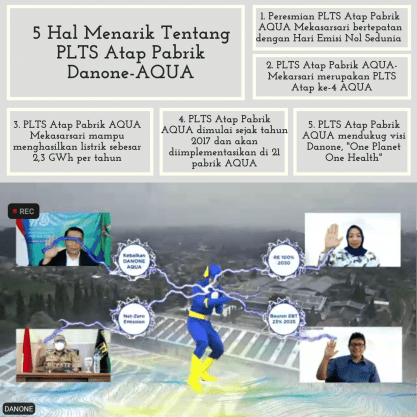 Peresmian PLTS Atap Pabrik AQUA Mekarsari  