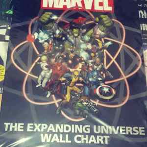 Buku marvel