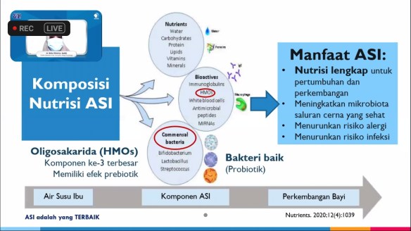 ASI sangat penting bagi bayi sesar untuk pertumbuhan dan perkembangannya (sumber: Danone Indonesia)