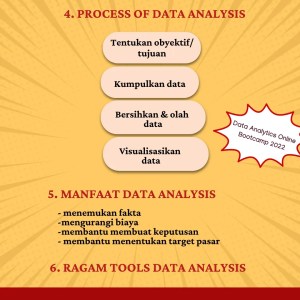 Data analytics