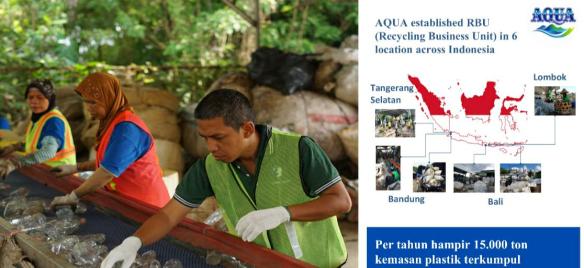 Danone Community Engagement Day 2022