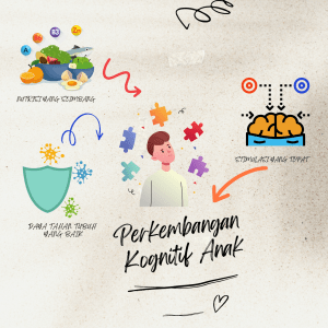 Maksimalkan Perkembangan Kognitif Anak Melalui Daya Tahan Tubuh dan Stimulasi yang Tepat