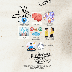 Maksimalkan Perkembangan Kognitif Anak Melalui Daya Tahan Tubuh dan Stimulasi yang Tepat